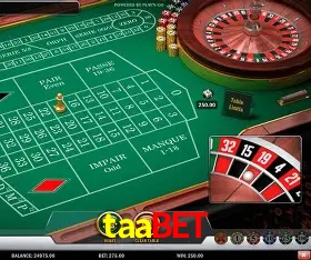 Infográfico RTP jogos de cassino taabet