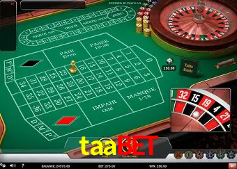 A Popularidade dos Caça-Níqueis no taabet